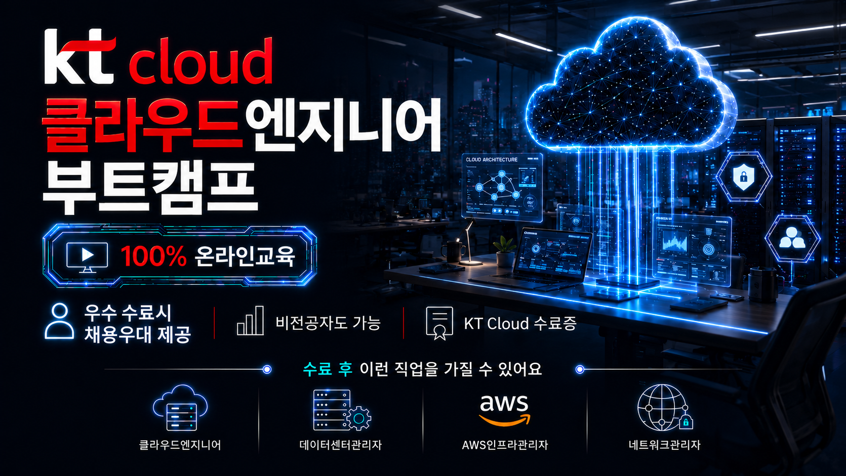 KT부트캠프 클라우드 인프라 엔지니어 국비지원