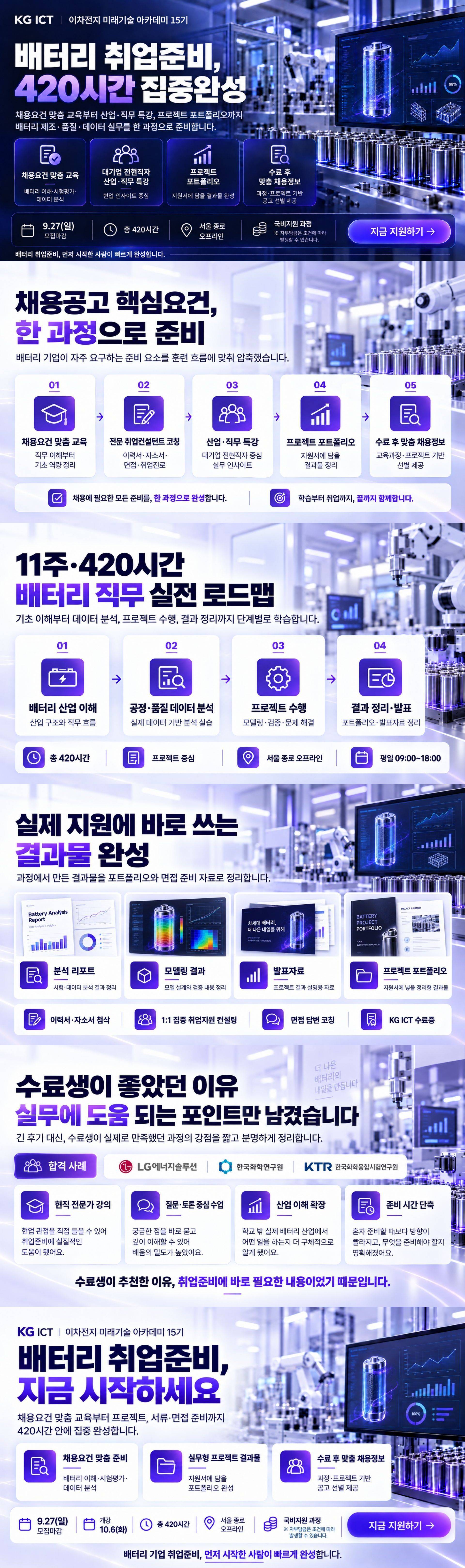 [채용요건 맞춤] 이차전지｜배터리 R&D·시험평가·BMS·데이터 분석 15기 모집
