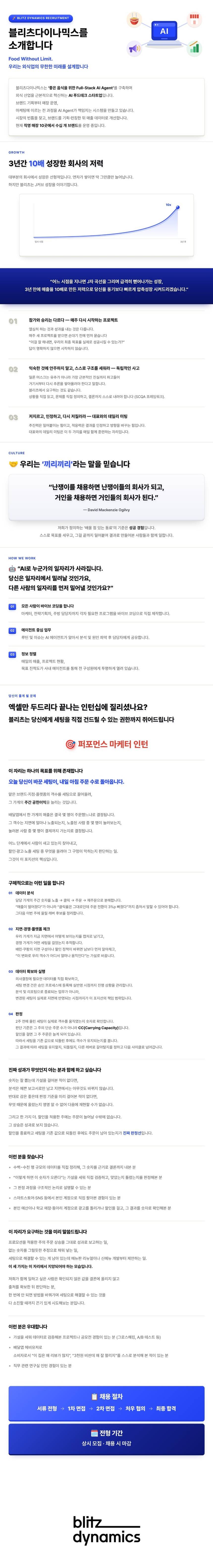 퍼포먼스마케터(AE) 인턴/계약직 채용