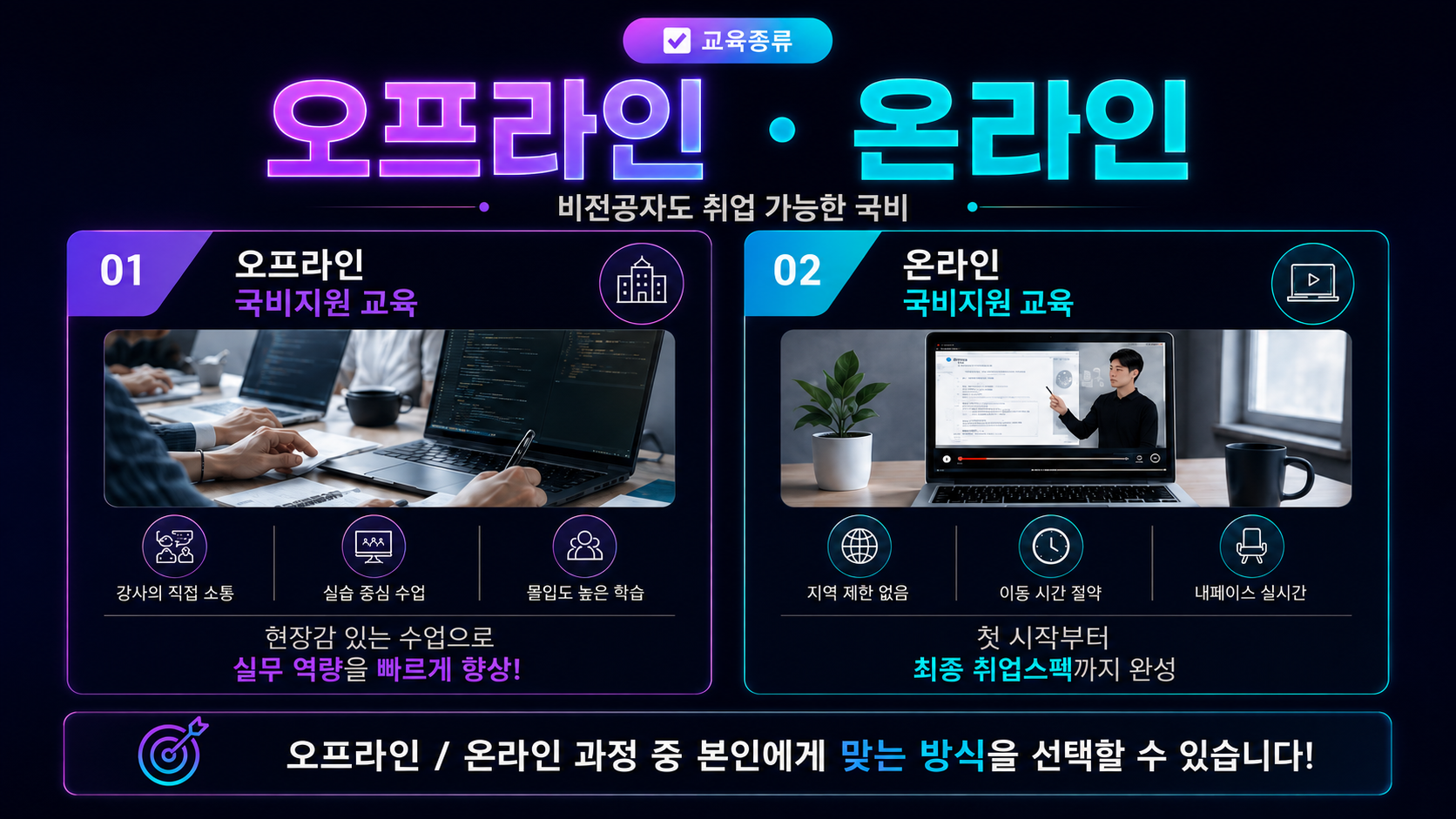 부산 IT부트캠프 AWS클라우드 혹은 AI 국비지원교육