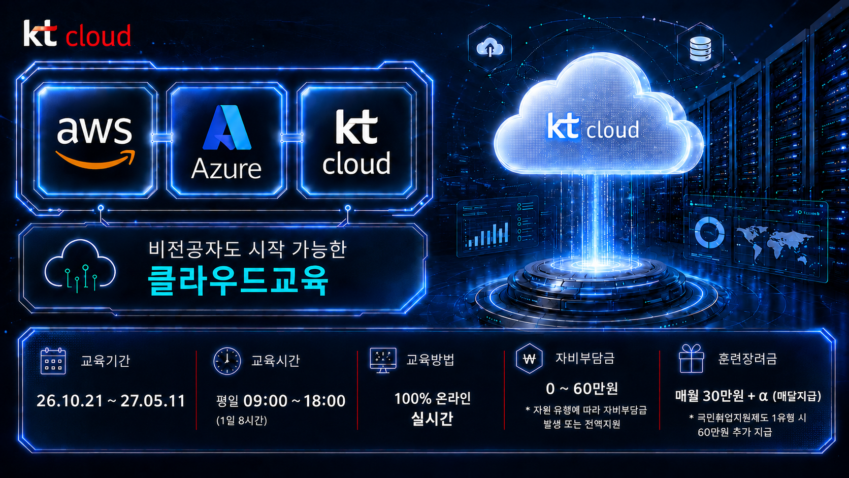 [ KT클라우드 ] 클라우드엔지니어 국비지원 ( 100% 비대면 온라인 )