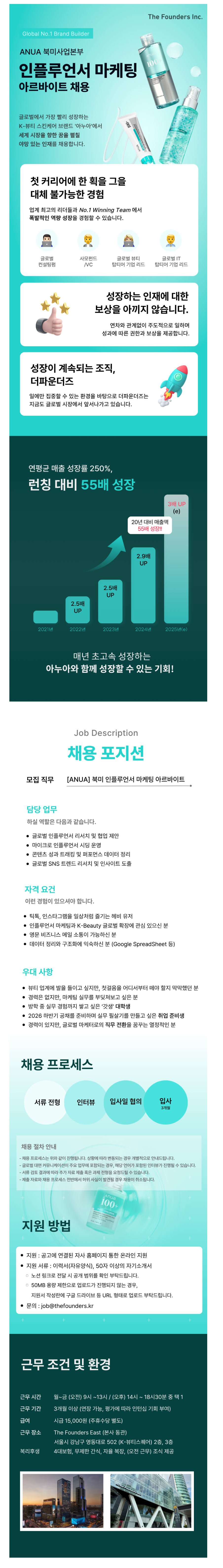 [ANUA] 북미 인플루언서 시딩 마케팅 아르바이트