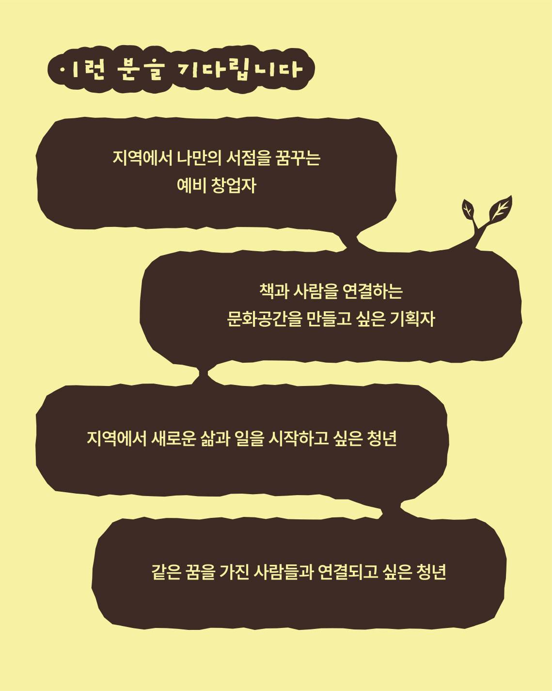 고창서점마을 지역서점 창업스테이 3기 (행안부 고창군 청년마을)