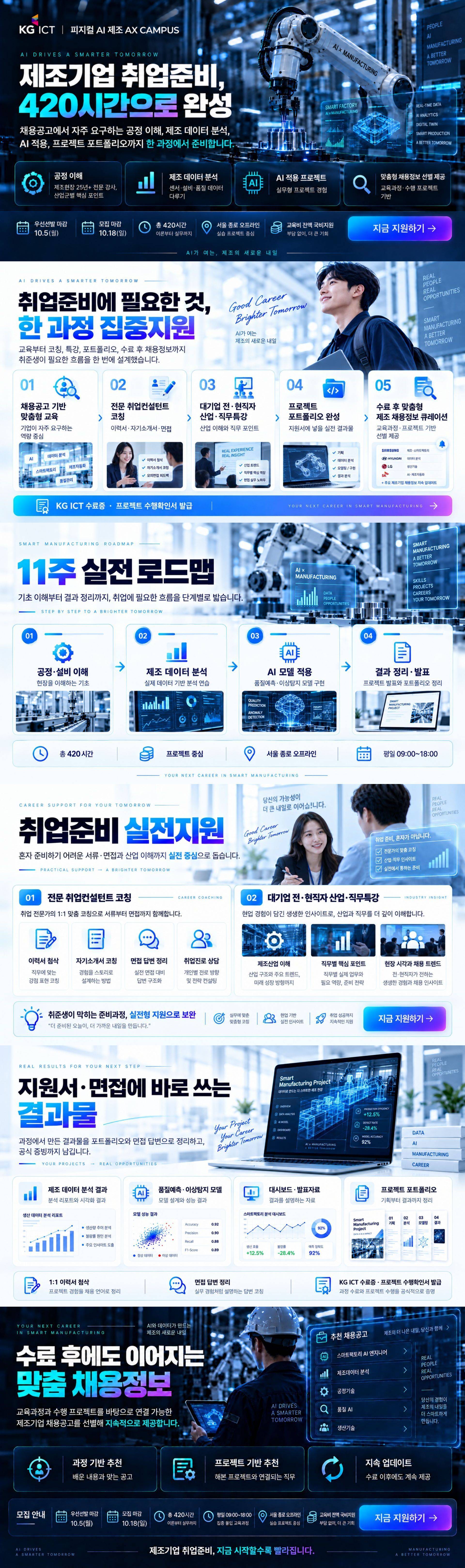 [채용요건 맞춤] Physical AI 제조 AX｜생산기술·스마트팩토리·품질 직무 프로젝트 4기 모집