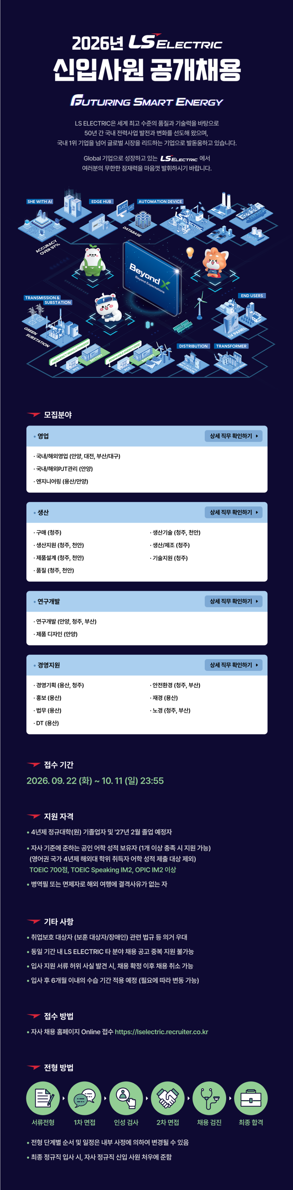 [LS일렉트릭] 2026년 신입사원 공개채용