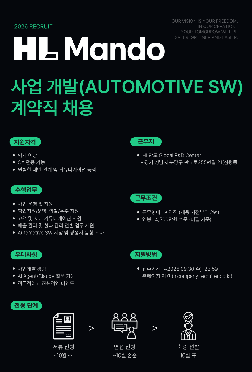 [HL만도] 사업개발(Automotive SW) 계약직 채용