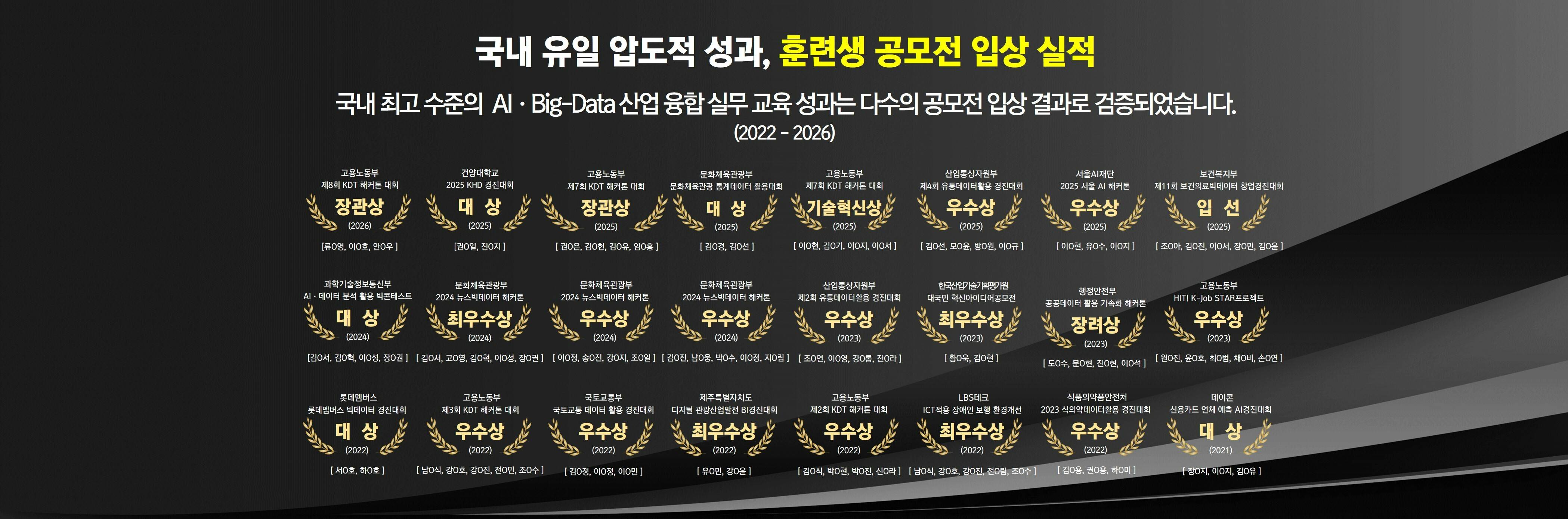<전액무료/현직 의료진 참여/ AI 헬스케어> 질병예측모델, 신약개발연구, 맞춤솔루션서비스 등  AI융합 의료 연구 및 웹 서비스 개발 과정(~9/28)