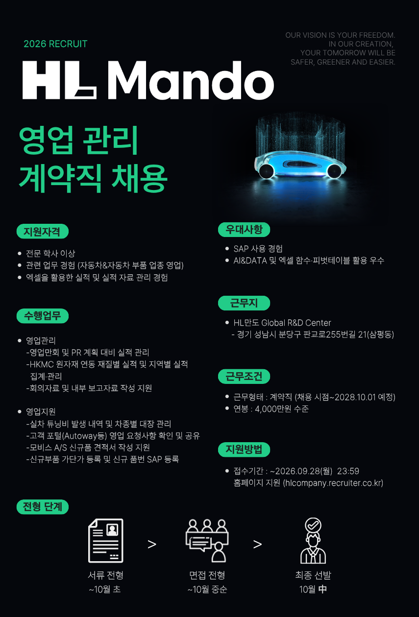 [HL만도] 영업관리 계약직 채용