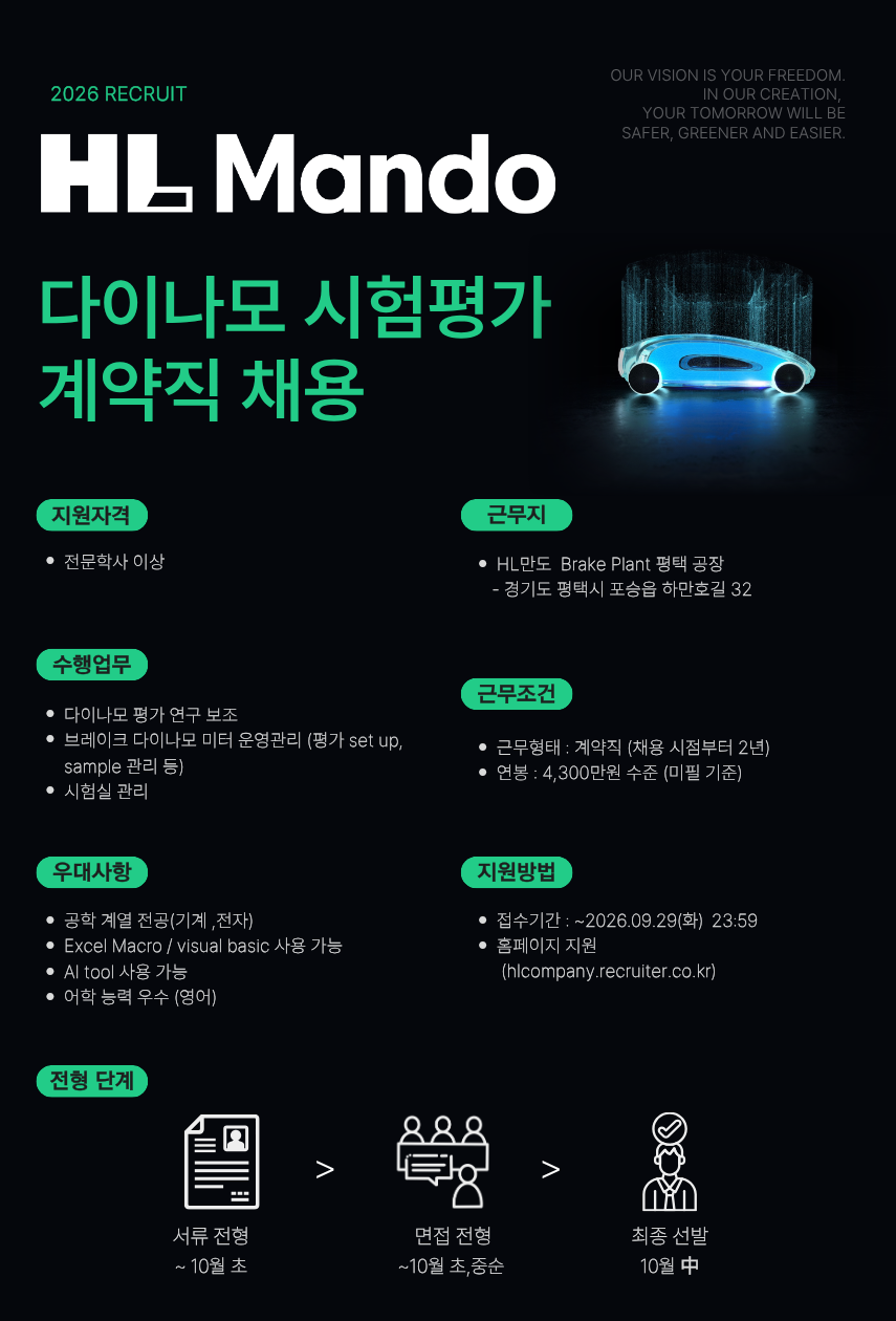 [HL만도] 다이나모 시험평가 계약직 채용
