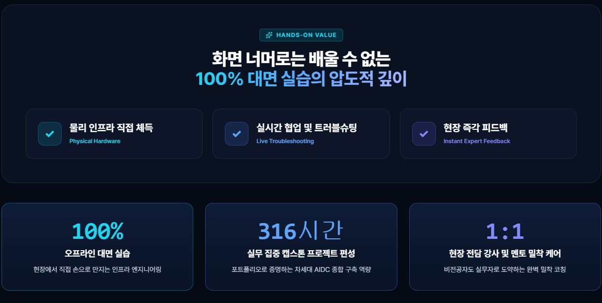 [KT클라우드] AI 데이터센터 인프라 국비지원 교육_오프라인 1기 모집 중