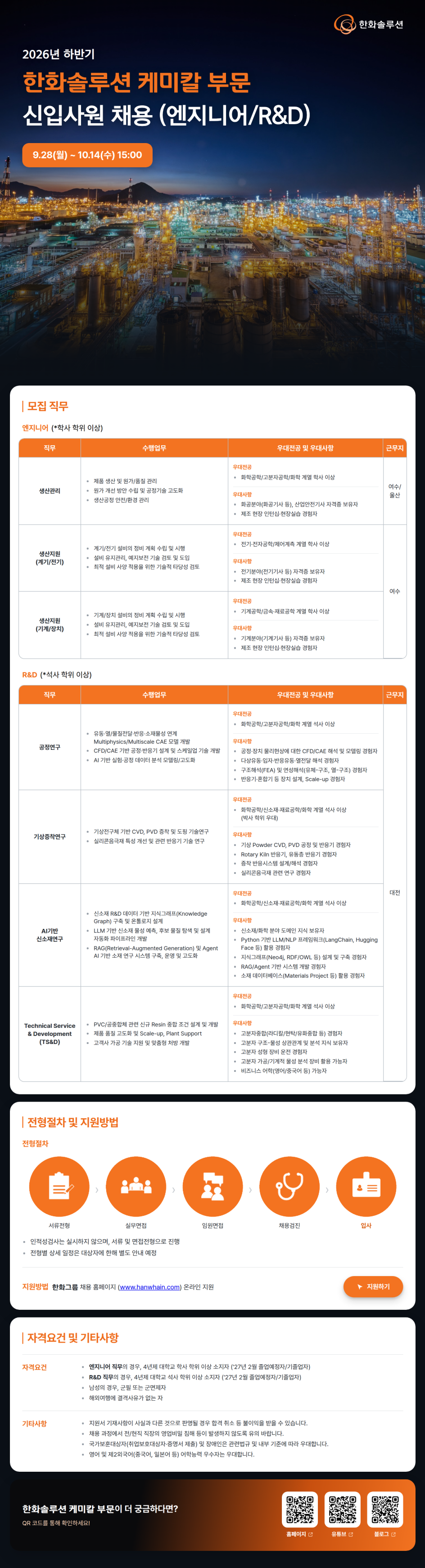 [한화솔루션/케미칼] 2026년 하반기 부문 신입사원 채용 (엔지니어/R&D)