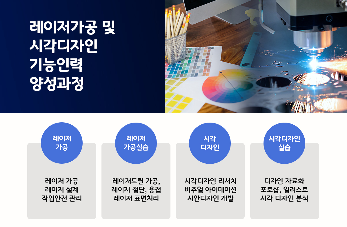부산취업교육  국비지원 26년 10월 교육생 모집(디자인/캐드)