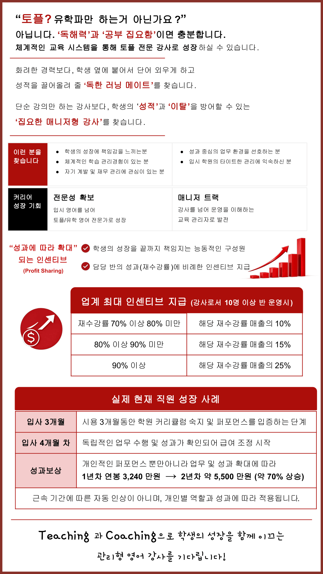 어셔어학원 관리형 영어강사 (매니저) 채용 (토플 무경력 가능)
