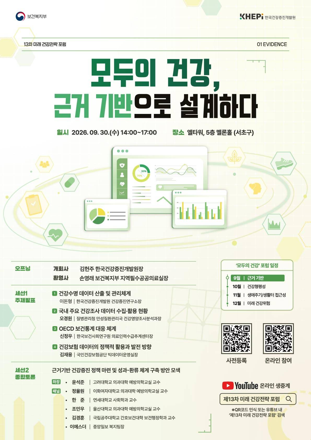 제13차 미래 건강전략 포럼 개최 안내