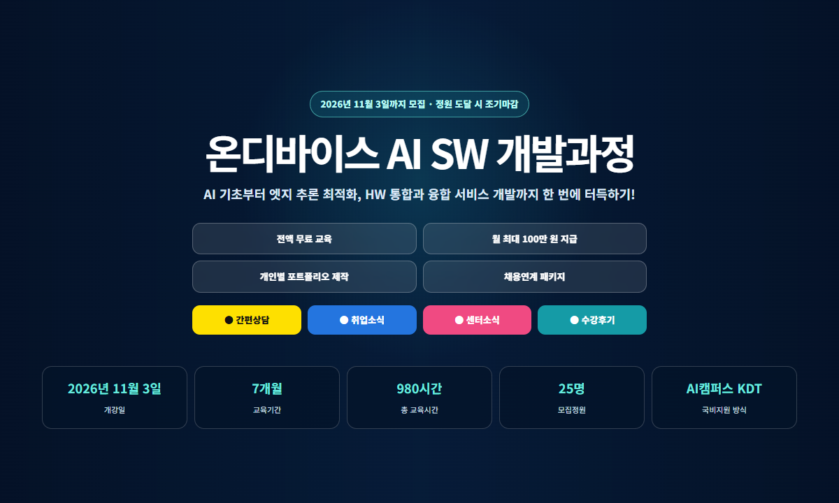 [마감임박][취업률96% 취업연계]Telechips,넥스트칩,에이텍 반도체SW AI엔지니어 양성과정/온디바이스 AI SW개발(2기)11월개강(교육비0원,AI캠퍼스,월최대100만원)