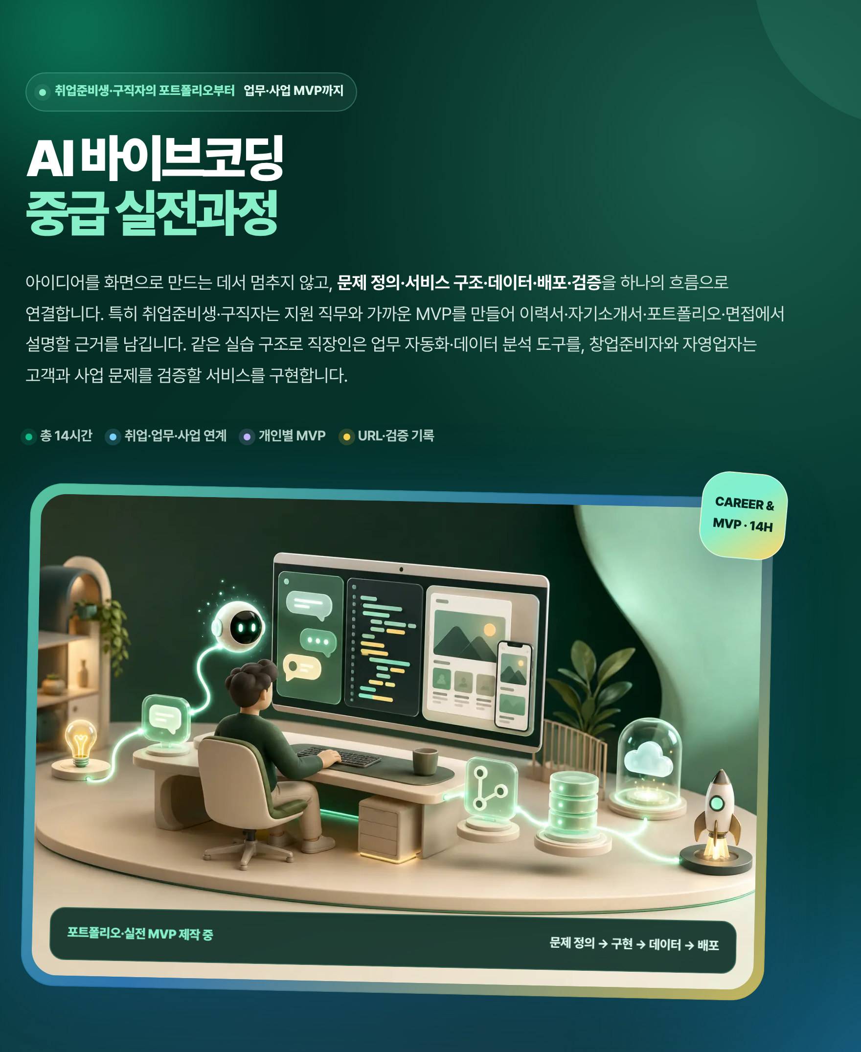 [10월 개강] AI 바이브코딩 중급 14시간 실전과정
