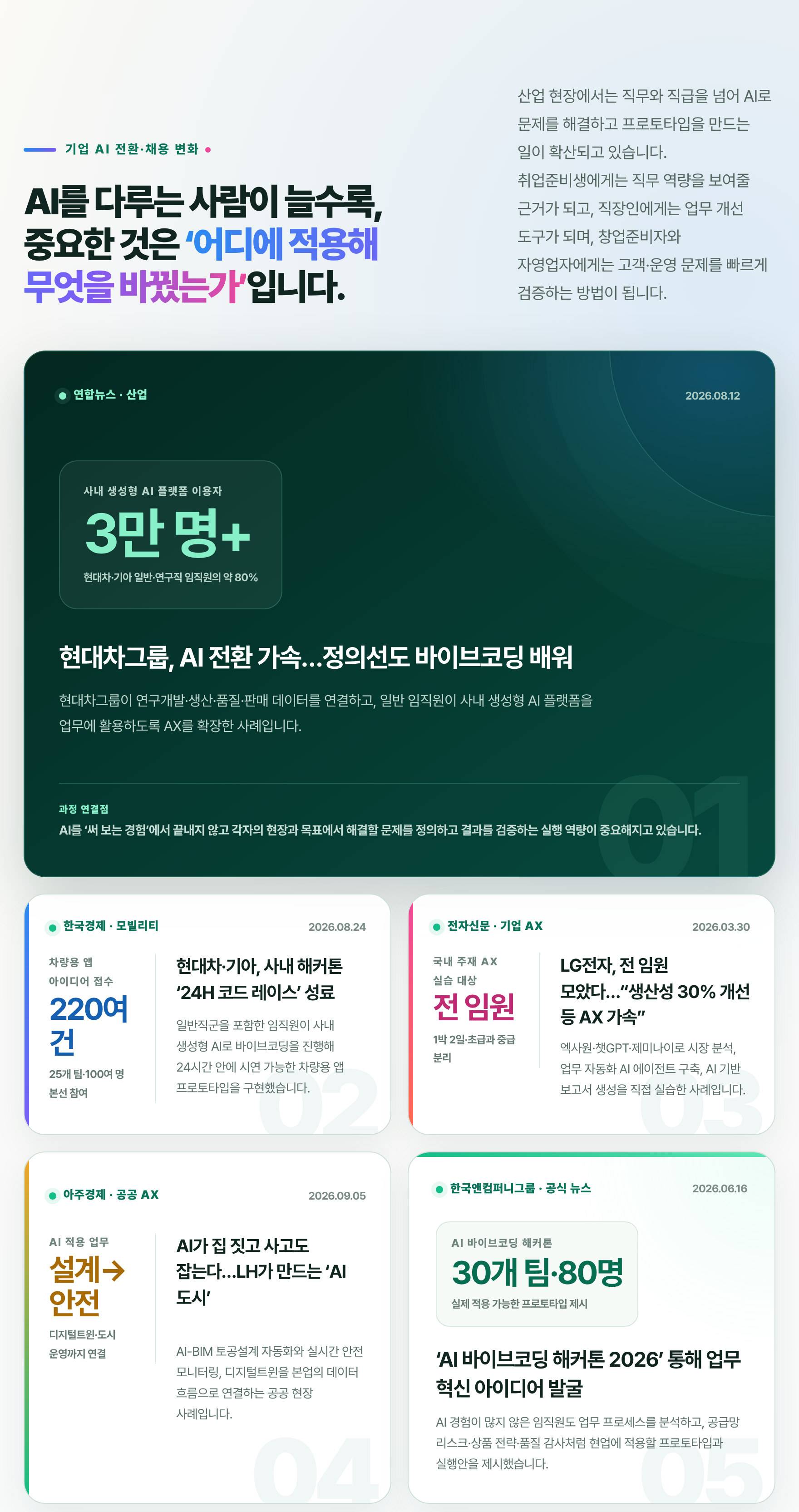 [10월 개강] AI 바이브코딩 중급 14시간 실전과정