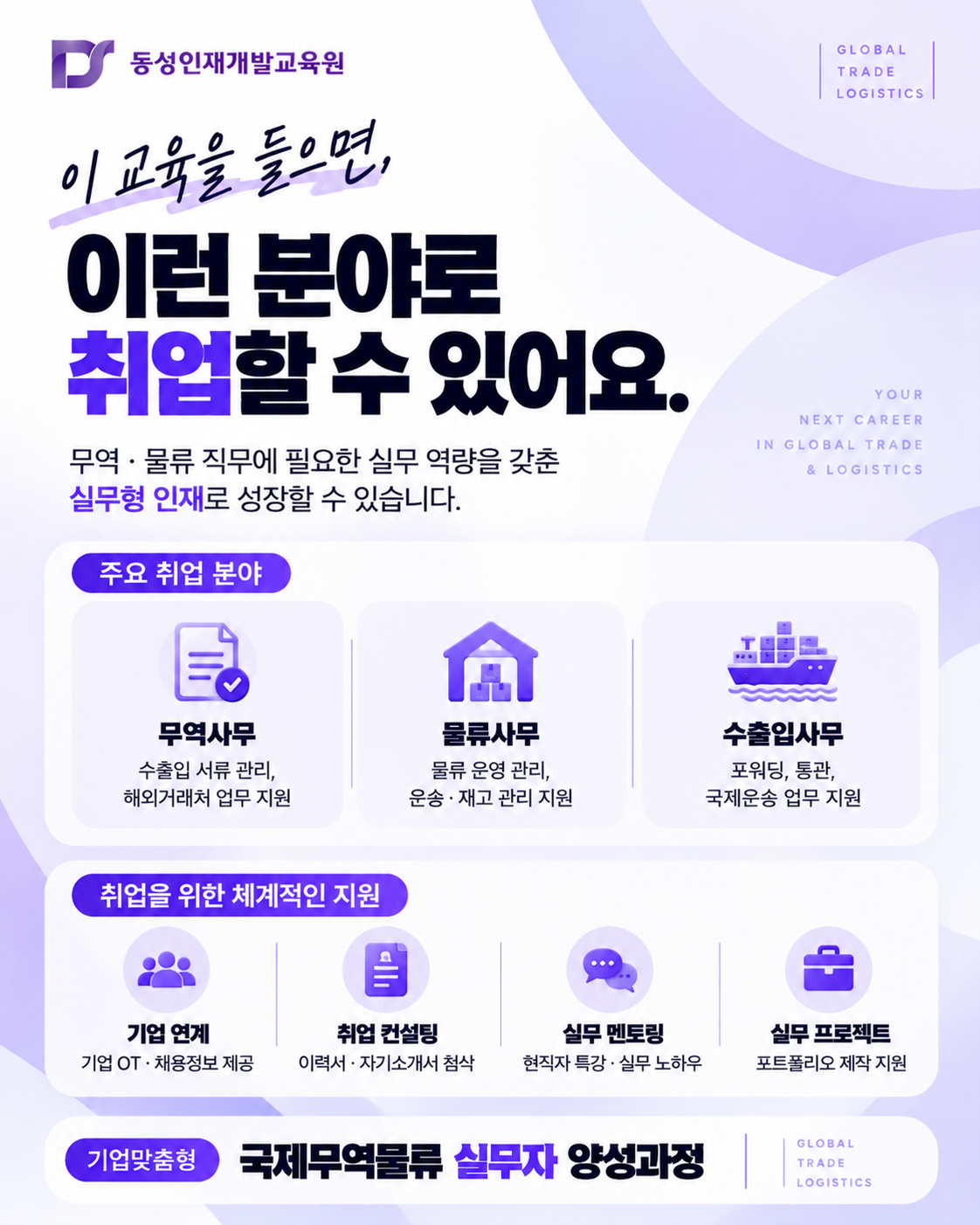 [무역물류 사무직] 취업대비 기업맞춤형 국제무역물류 실무 과정