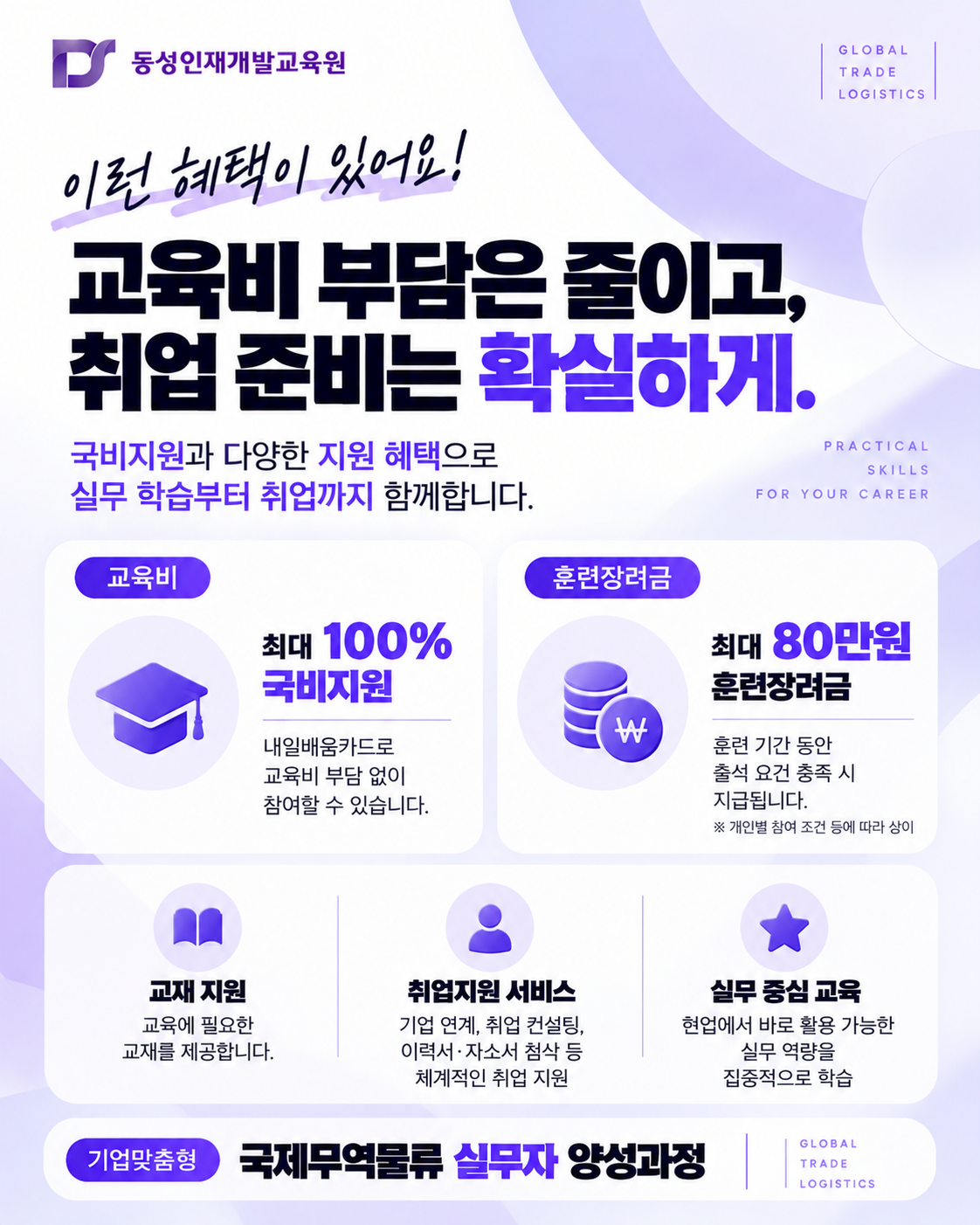 [무역물류 사무직] 취업대비 기업맞춤형 국제무역물류 실무 과정