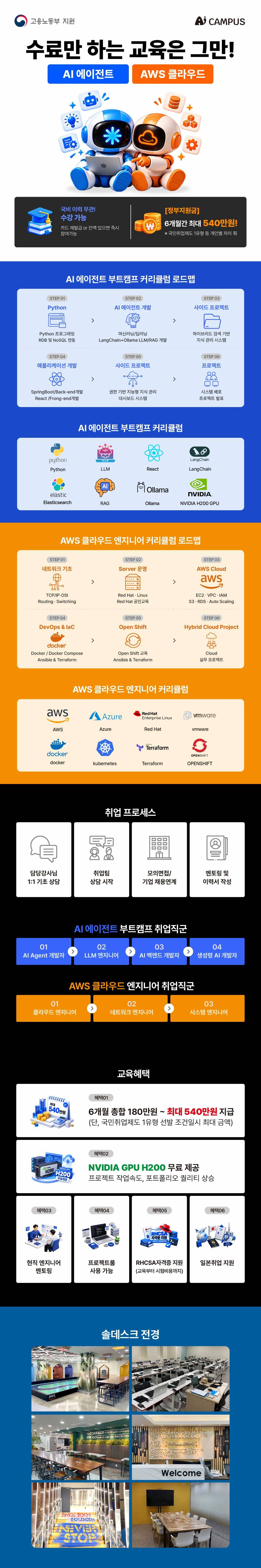 [취업연계] 흔한 프로젝트는 끝, 10/27부터 시작하는 진짜 실무 스펙 (AI 에이전트 / AWS)