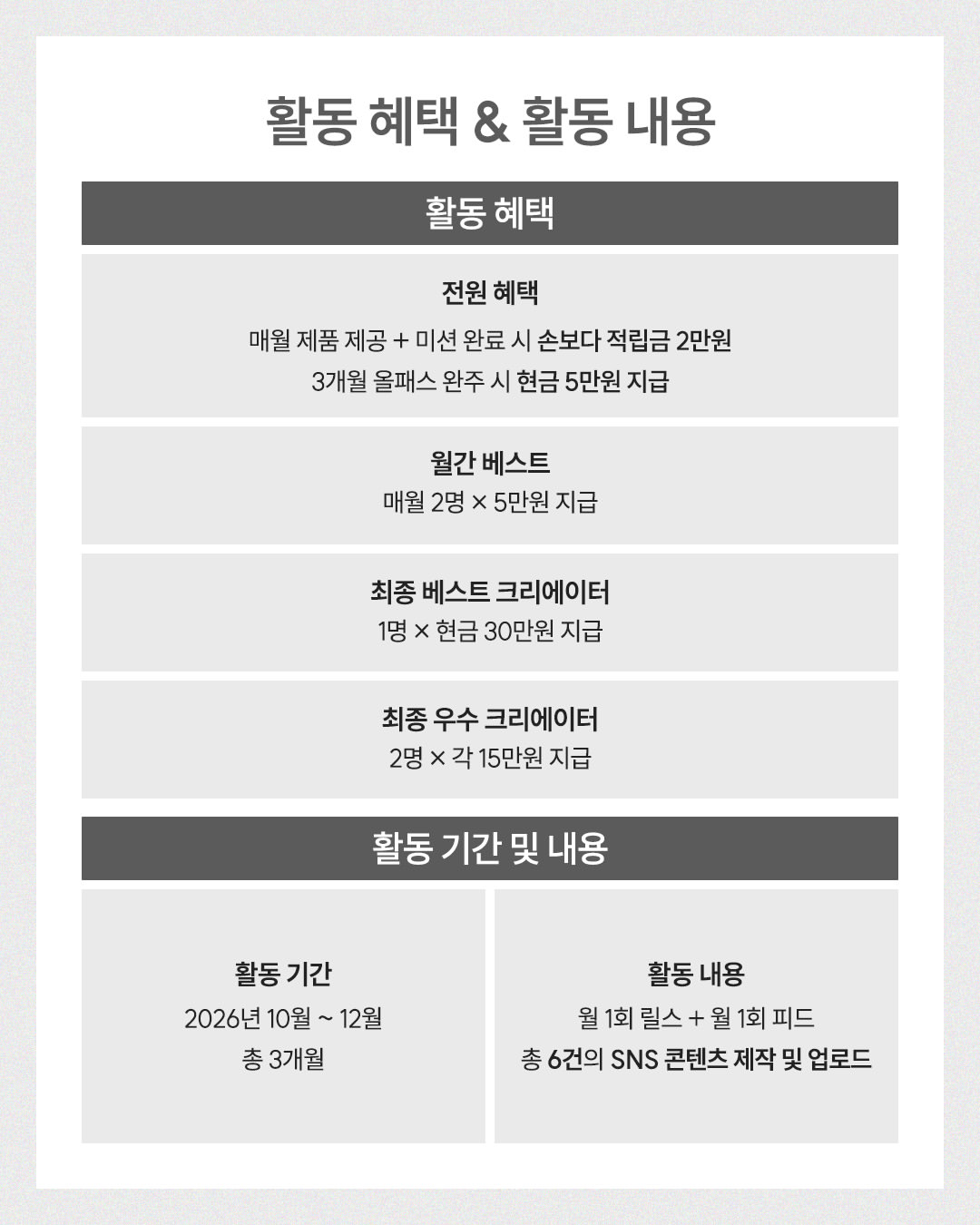 [손보다] SONBODA 서포터즈 1기 모집