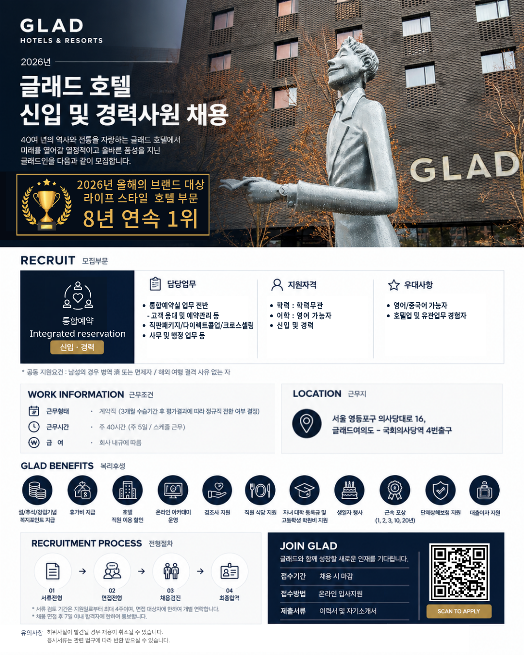 [글래드호텔앤리조트] 통합예약실 신입 및 직원 채용