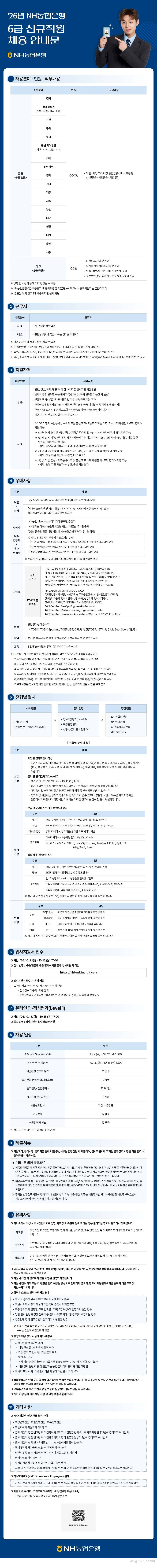2026년 NH농협은행 신규직원 6급(금융, 테크) 채용
