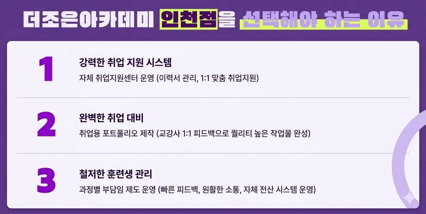 [과정평가형]AI활용 멀티미디어콘텐츠제작전문가 (영상편집,모션그래픽,프리미어,에펙,블렌더)