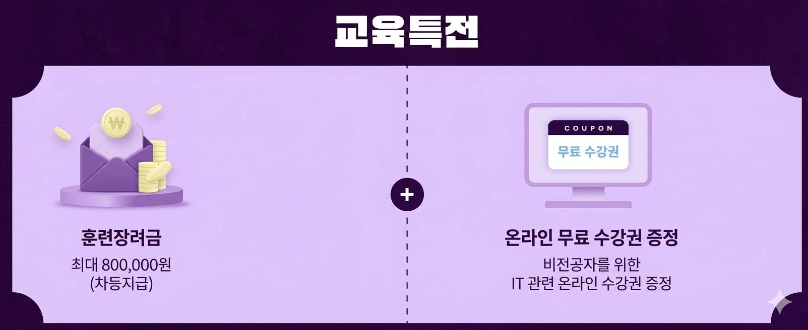 [취업기업확대]AI활용 풀스택(프론트엔드,백엔드)부트캠프(자바,파이썬,플러터)