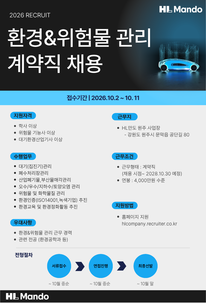 [HL만도] 환경&위험물 관리 계약직 채용