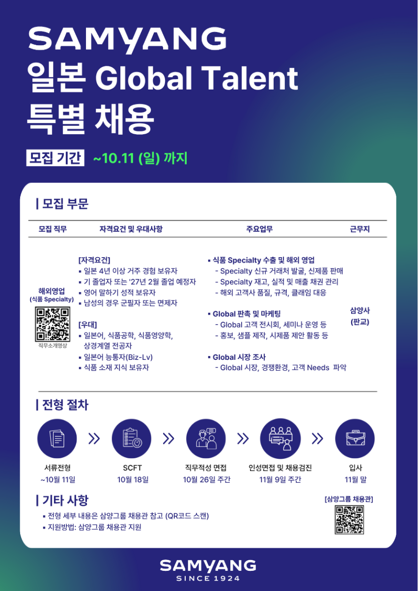 [삼양그룹] 일본 Global Talent 특별 채용