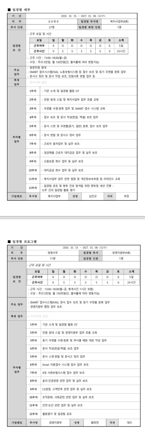 [근로복지공단] (부산지역본부) 경영사무 일경험 (11)