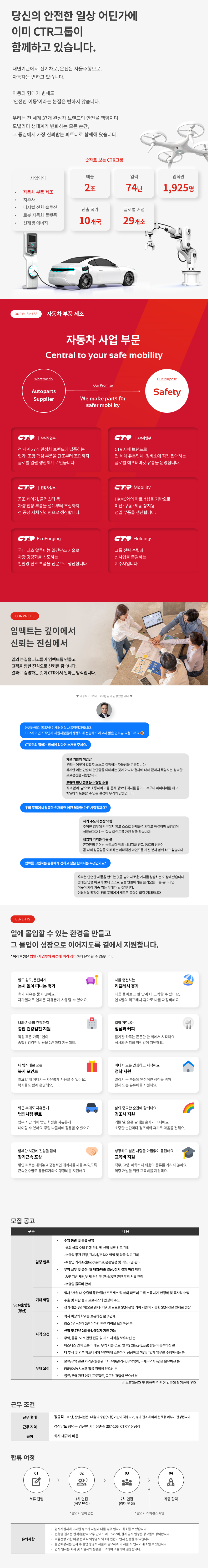 [씨티알] AM부문 SCM운영팀(영산) 수출입 물류 및 결산 담당 신입/경력직 채용