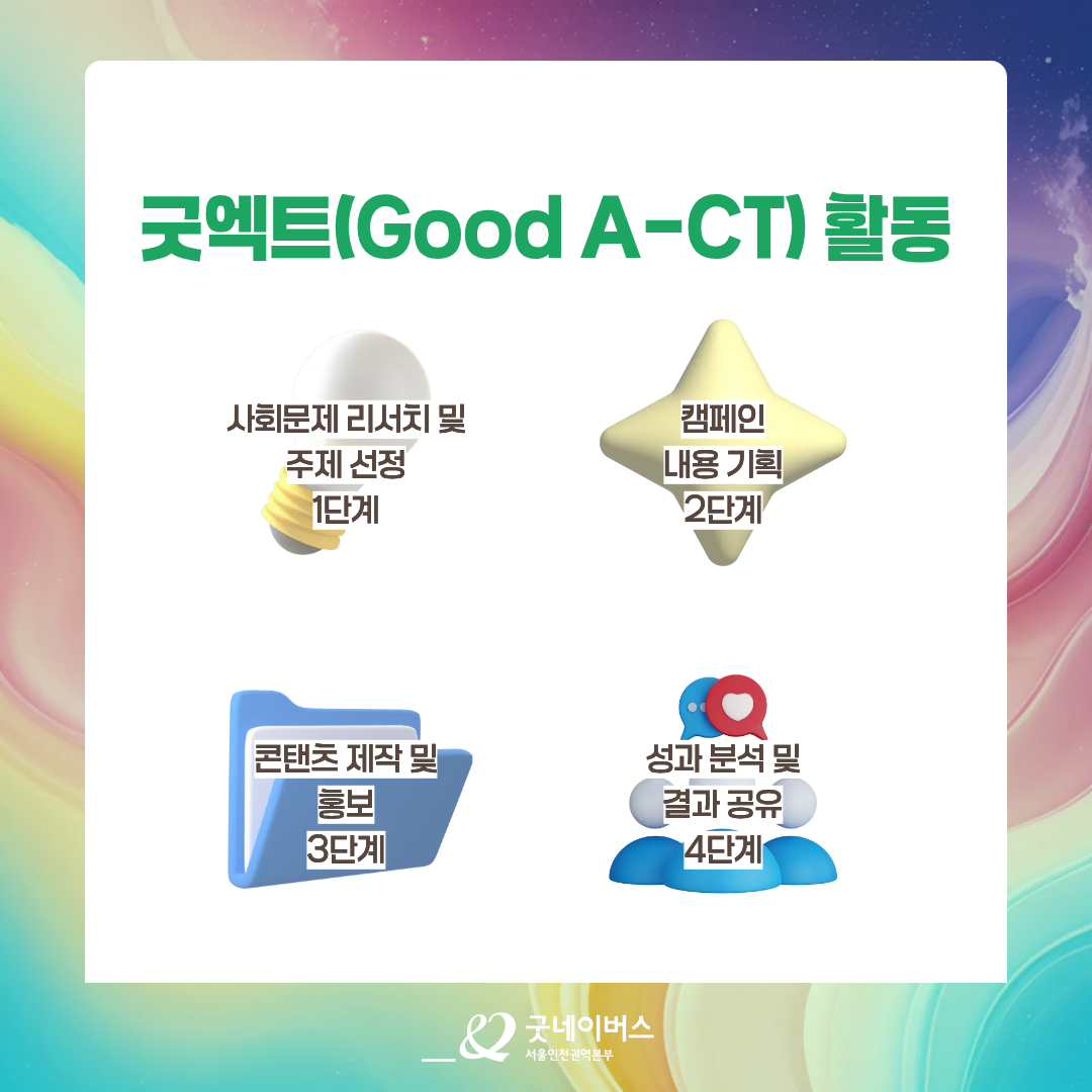 [굿네이버스] AI 활용으로 캠페인 기획/제작/홍보하자! '굿엑트(Good A-CT) 2기' 모집 (비대면/수료증)
