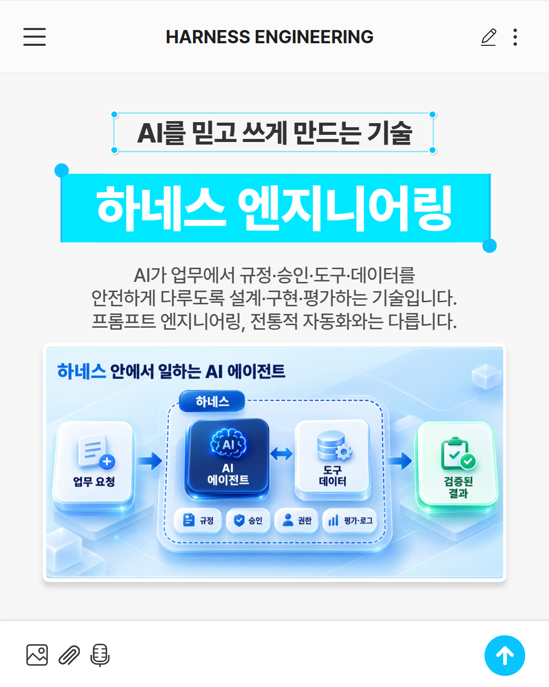 [11월 14일 개강] 하네스 엔지니어링 21시간 정규 과정