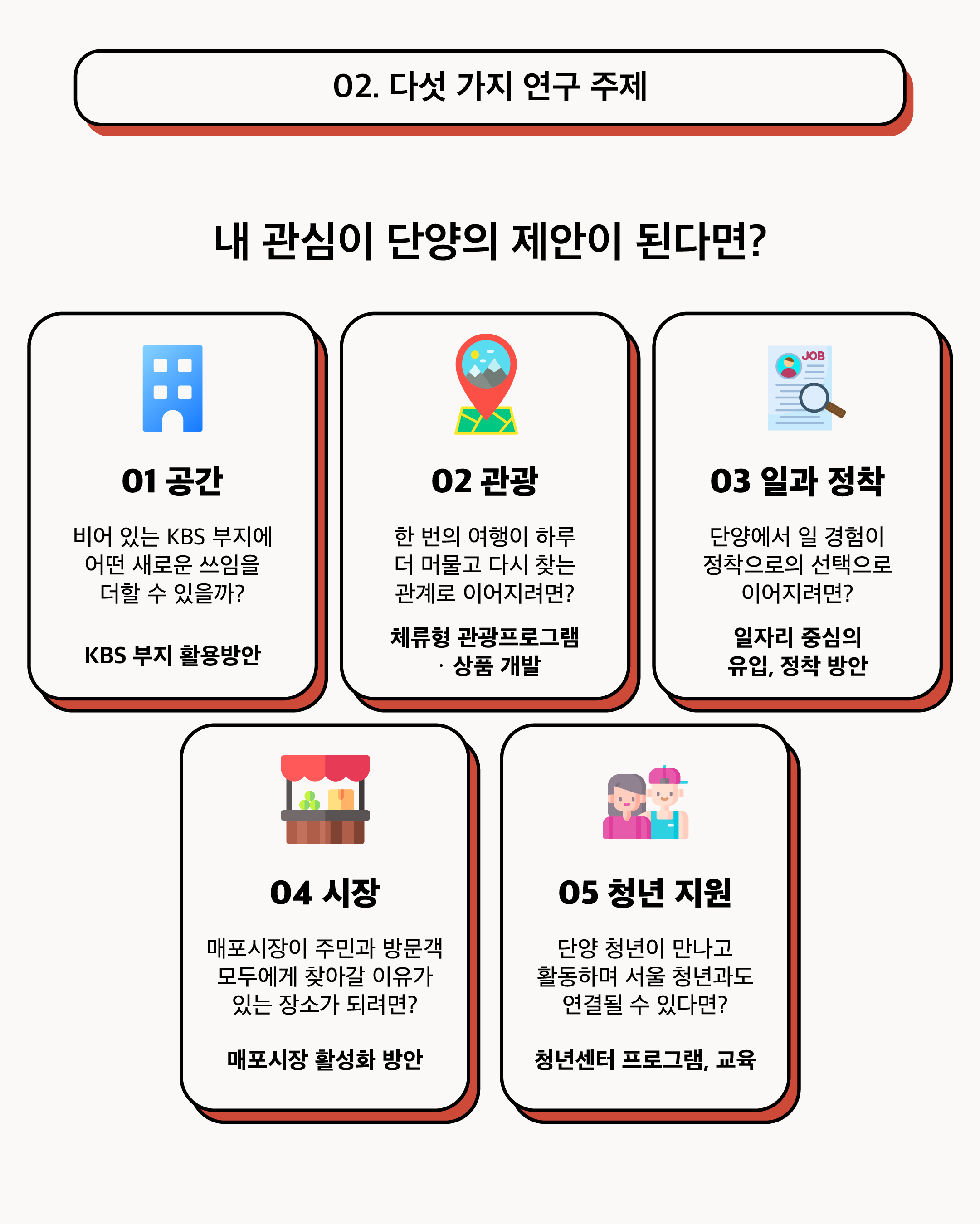 단양 지역살이 실험실 연구원 모집 | 단양 정책 제안하면 맥북 네오가?(기한 연장!)