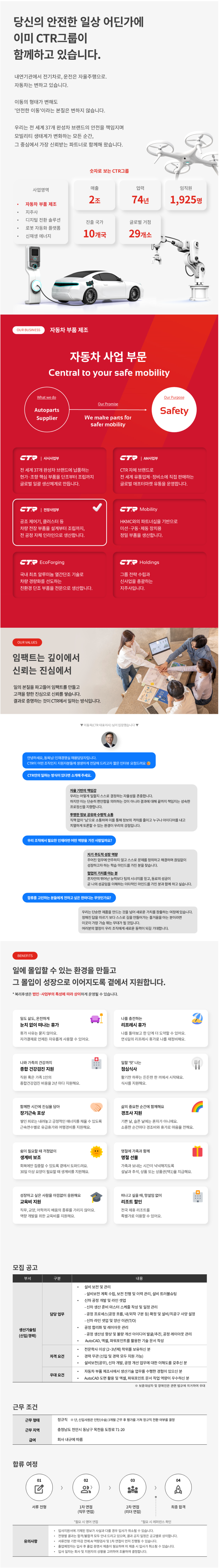 [씨티알] 전장사업부문 생산기술팀 (천안) 생산기술 및 설비보전 신입/경력직 채용
