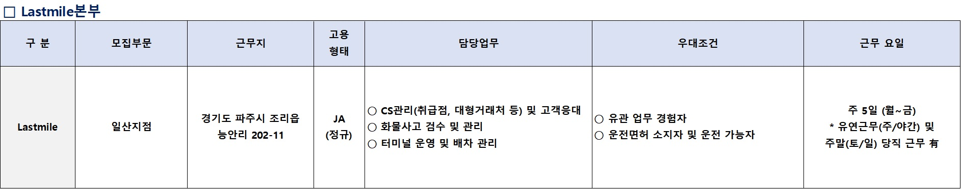 [롯데글로벌로지스] Lastmile본부 신입(JA) 채용 (~10/14, 기간연장)