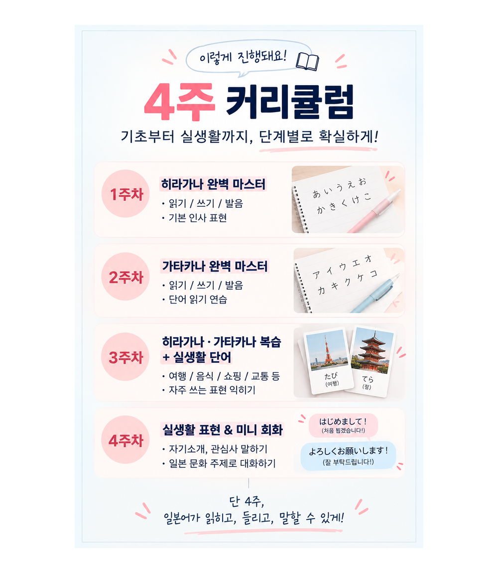 [무료] 일본어 왕초보 4주 완성 스터디 모집!