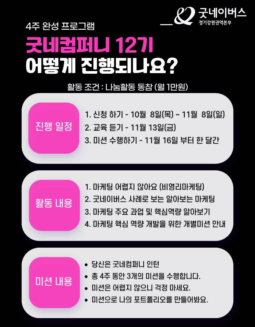 [굿네이버스] ★2026년 굿네컴퍼니12기 모집★ (마케팅 입문자 대외활동/선착순 모집)