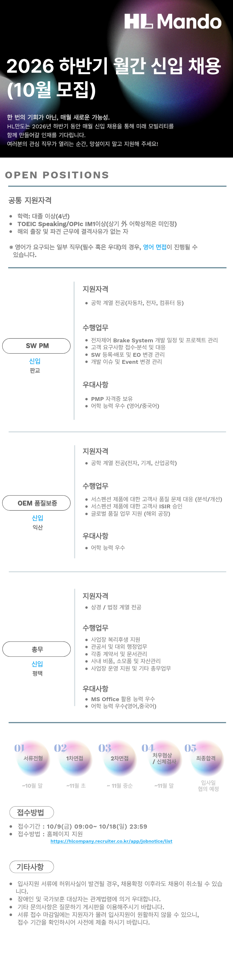 [HL만도] 2026년 하반기 월간 신입 채용(10월 모집)
