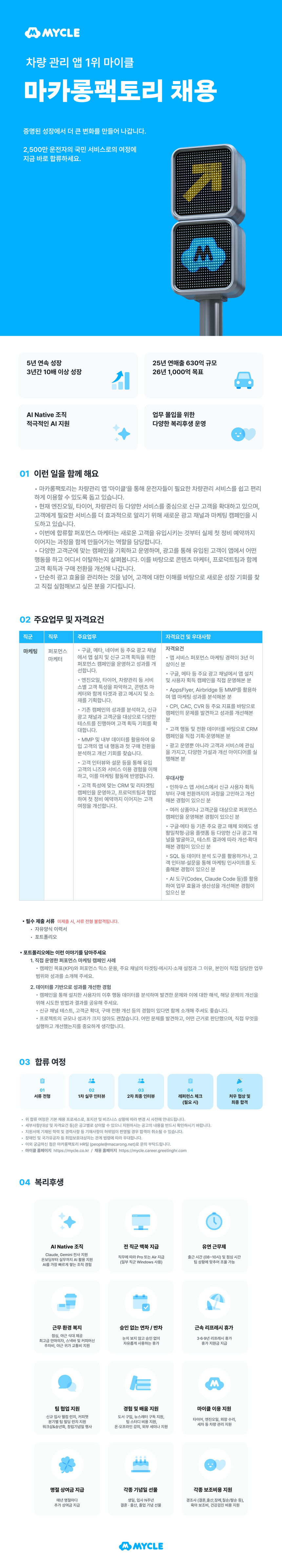 [마카롱팩토리/마이클] 퍼포먼스 마케터 (3년 이상)