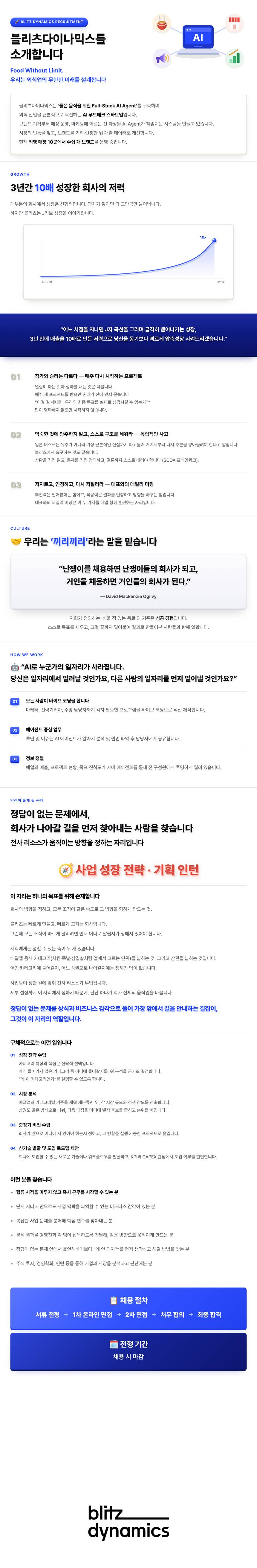 [F&B 스타트업] 사업 성장전략 ·기획 인턴