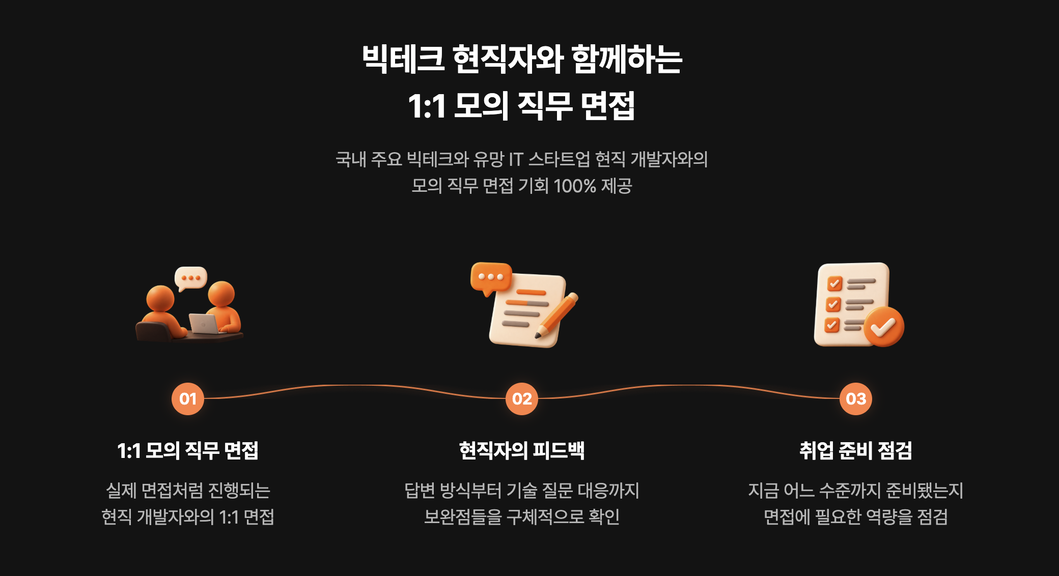 [프로그래머스] 백엔드 데브코스 15기 (올해 마지막 모집)