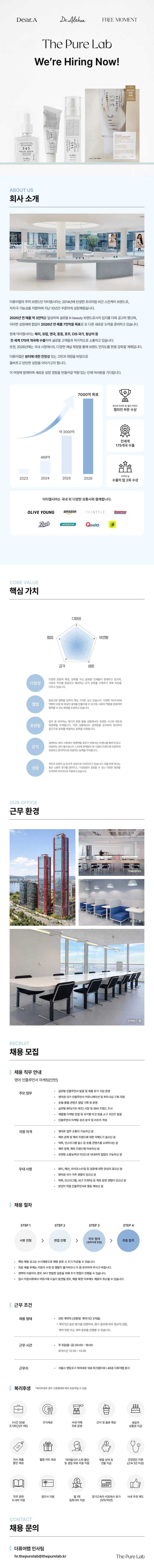 [더퓨어랩] 닥터엘시아/디어에이 영어권 인플루언서 마케팅 인턴(전환형) 모집