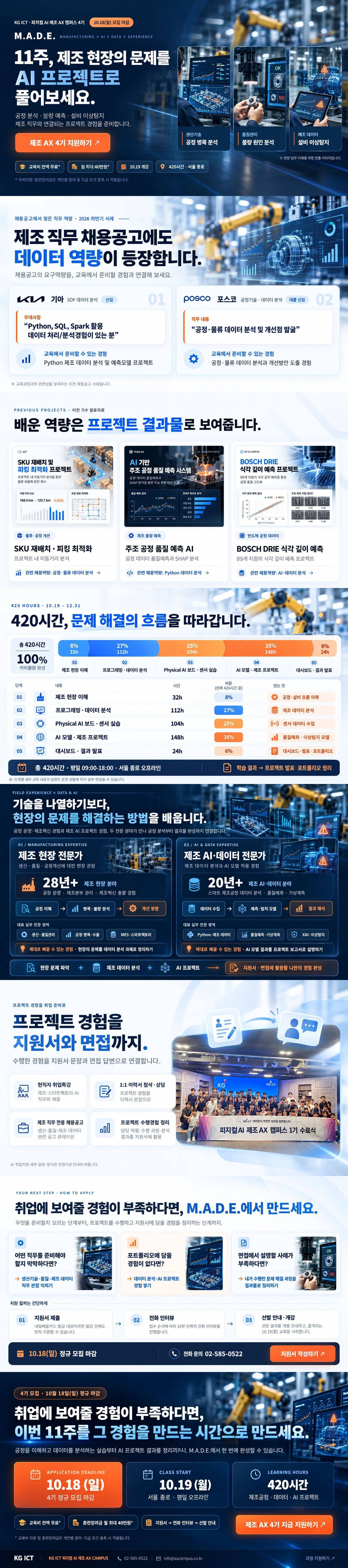 [채용요건 맞춤] Physical AI 제조 AX｜생산기술·스마트팩토리·품질 직무 프로젝트 4기 모집