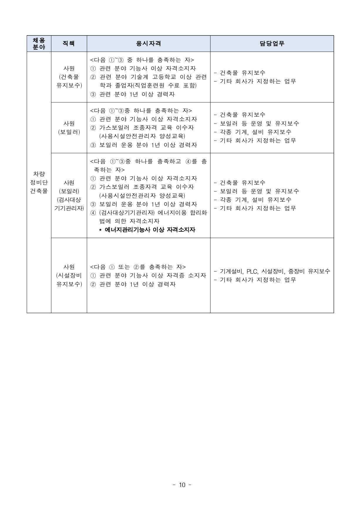 [코레일테크(주)] 2027년 제1차 공무직사원 채용(~10/29)