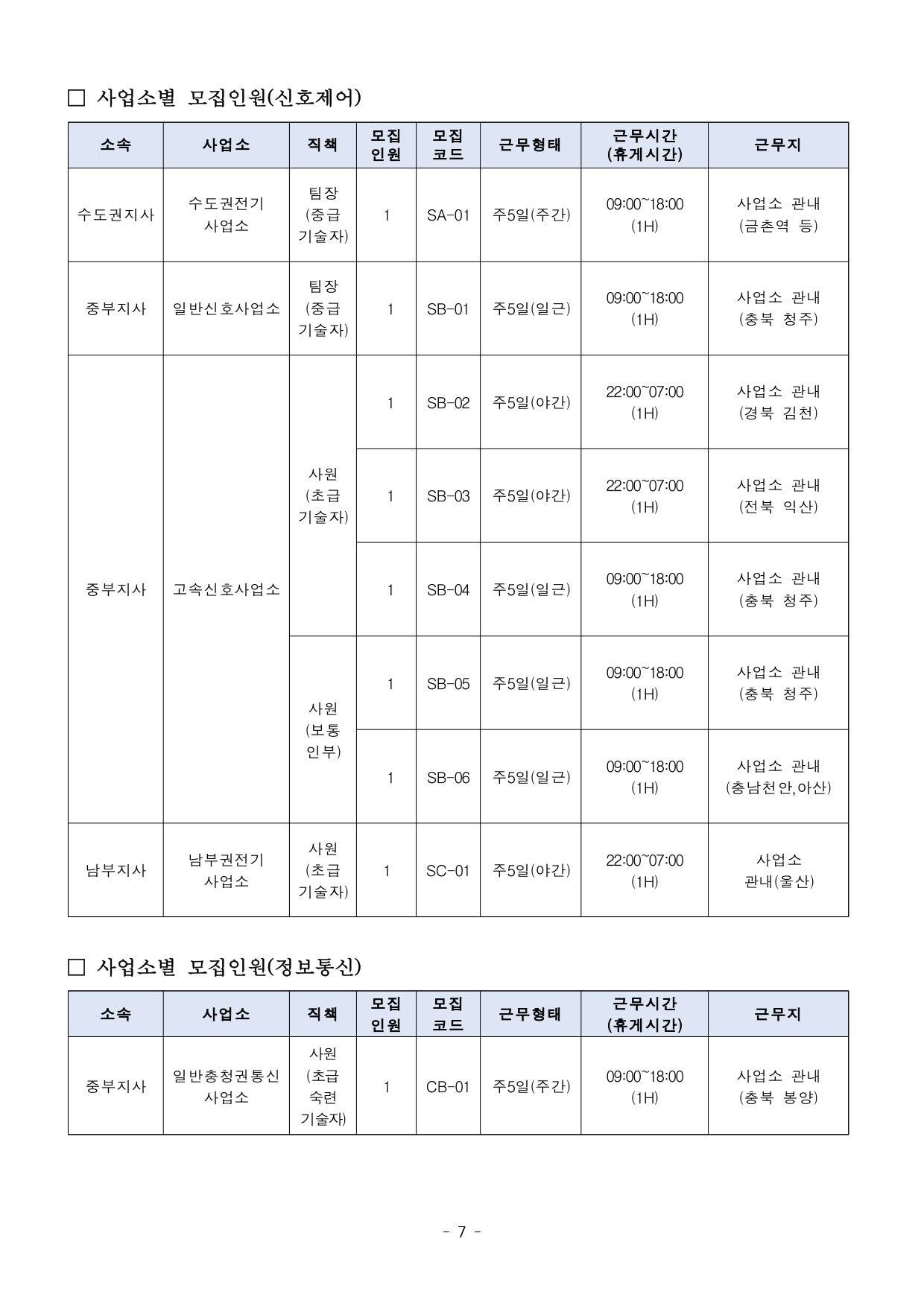 [코레일테크(주)] 2027년 제1차 공무직사원 채용(~10/29)