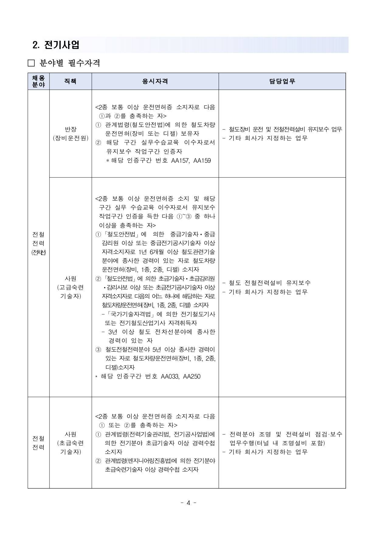 [코레일테크(주)] 2027년 제1차 공무직사원 채용(~10/29)