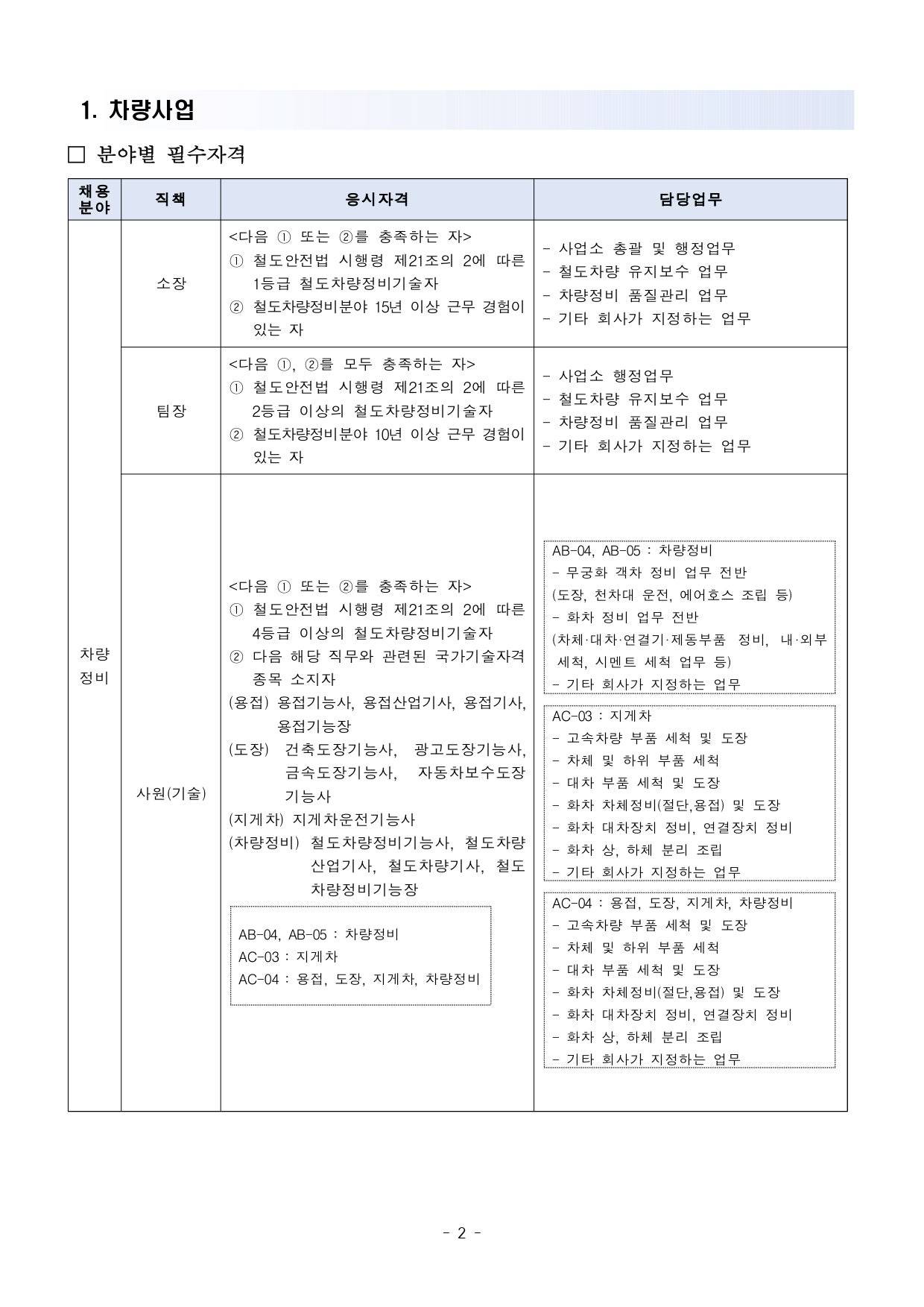 [코레일테크(주)] 2027년 제1차 공무직사원 채용(~10/29)